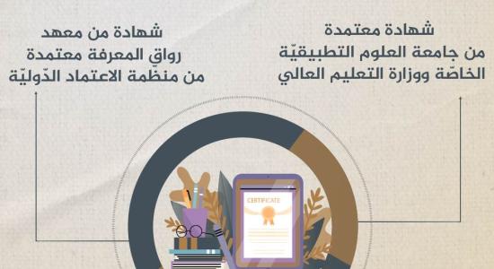 الإعتمادات